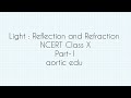 Light: Reflection and Refraction NCERT Clas 10 #science #class10 #ncert #ncertphysics #class10