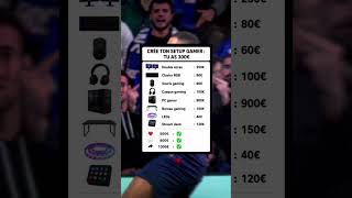Crée ton setup gamer pour 300€ #humour #shorts
