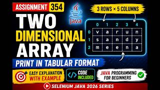 354. Assignment - Printing two dimensional array in tabular formation in Java (Selenium Java 2026)