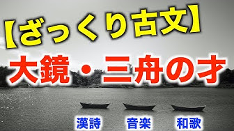 大鏡 Youtube