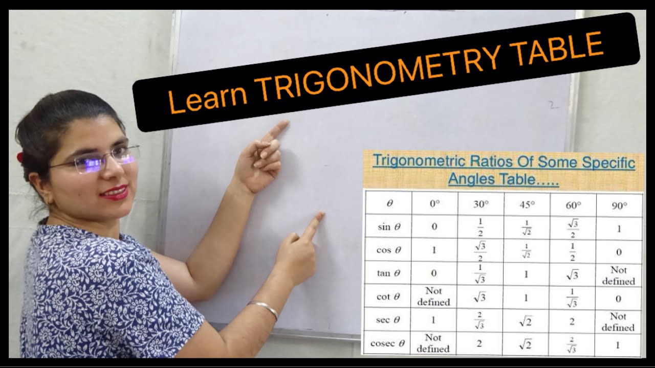Learn trigonometry table youtube