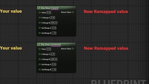 Unreal Map range node