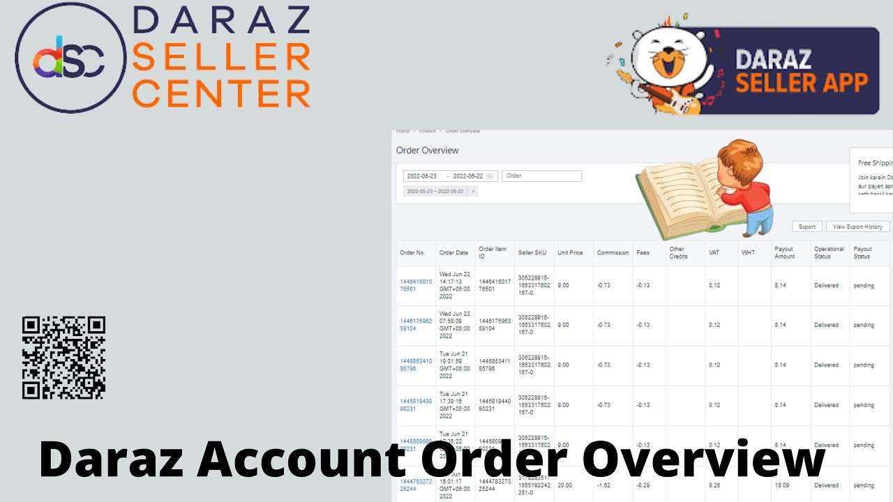 How we read daraz order overview section Daraz Seller Central How
