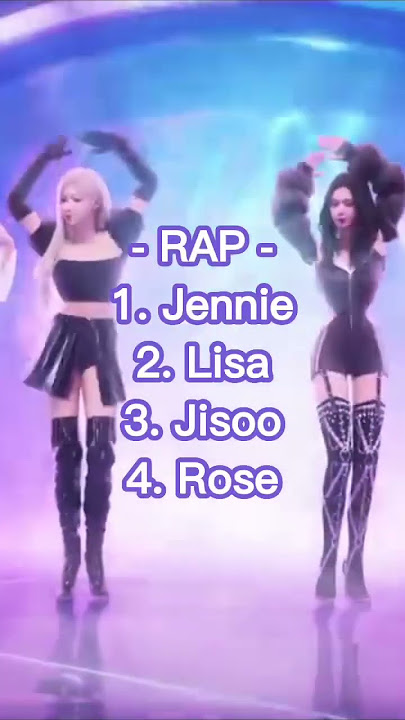 BLACKPINK RANKING IN DIFFERENT CATEGORIES 2022 #blackpink #ranking #readyforlove #kpop #shorts
