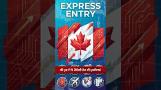 Permanent Residency Changes | Canada Immigration Updates 2026