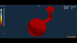 Simulation of Gravity Casting of an Iron Sphere using ProCAST!