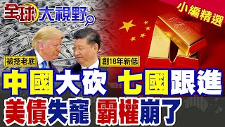 中國經濟挑戰