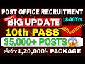 POST OFFICE RECRUITMENT 2026| Finalగా వచ్చేసింది 🚨🚨|APPLY చేసుకోండి ⏰|#manajobstelugu #postoffice 