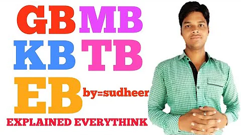 TB/EB/MB/GB/KB/BYTE what is it??Explained Everything!!!!