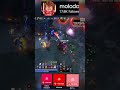 Топ 1 ИНВОКЕР - twitch.tv/molodooyq | Dota 2 | Дота 2