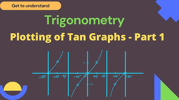 IGCSE Add Maths: Trigonometry  - Part 1 - How to draw ( plot ) Tan Graphs