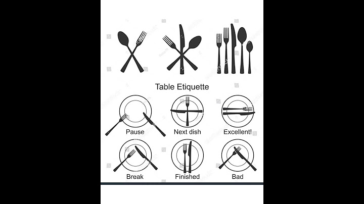 Cutlery Signs table etiquette set.🍽