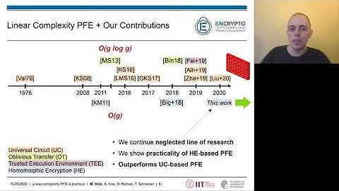 Linear-Complexity Private Function Evaluation is Practical