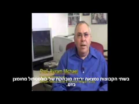 Licorich פרופסור מיכאל אבירם מסביר על הליקוריץ'