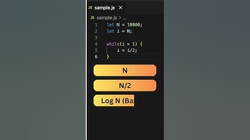 How may times loop will run?Part-2 #computer #programming #quiz #fun #interview #algorithm #software