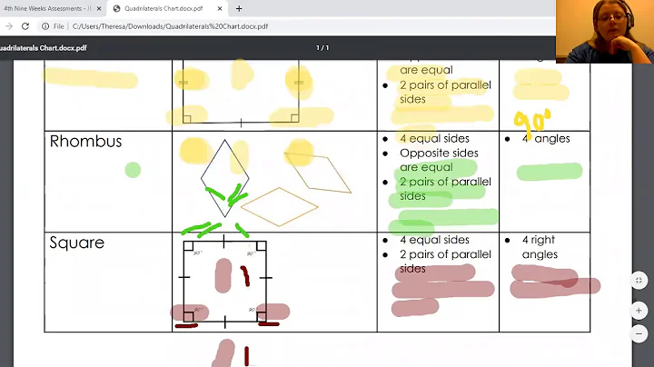 Geometry Lesson - Quadrilaterals