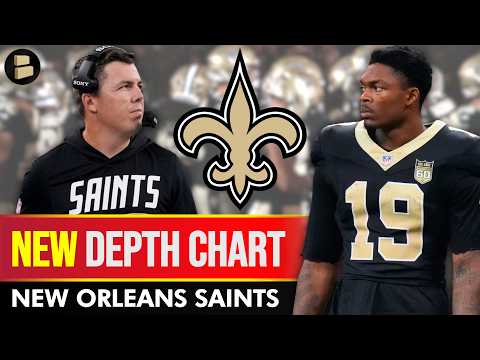🚨UPDATED New Orleans Saints Depth Chart After 53-Man Roster Cutdown & NFL Waiver Wire Additions