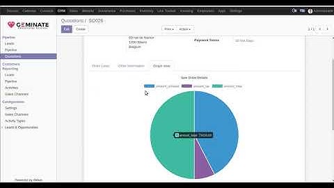Odoo Web Graph Widget [ www.geminatecs.com ] [OUTDATED]