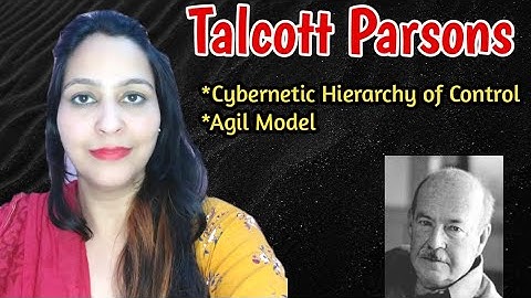 Talcott Parsons AGIL MODEL//Cybernetic Hierarchy of Control/Parsons ka AGIL Model/Social System