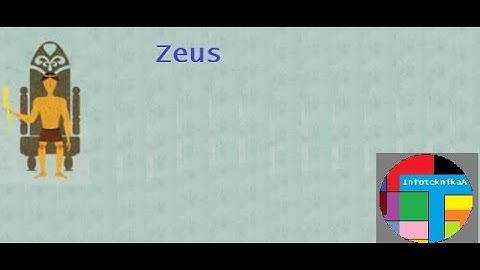 Nutanix Zeus