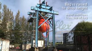 Famous Full sequence Crane/Proof Load Test Bag HD Wealth