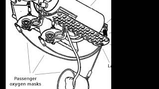 Chemical oxygen generator | Wikipedia audio article