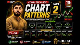 Chart Patterns Part 2 | 10+ Chart Patterns Explained | Bullish & Bearish Patterns | SHEIKH Trading