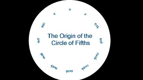 The Origin of the Circle of Fifths