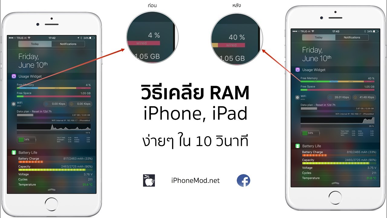 วิธีเคลีย RAM บน iPhone iPad ให้เครื่องกลับมาเร็วได้ใน 10 วินาที [2017]