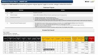 VICON - Enforcement Kedisiplinan atas Migrasi Dokumen Legal & Agunan Vol.2