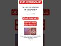 AIOU 9185 Internship | BS Gender and women study  | Complete Guidance &amp; Solution