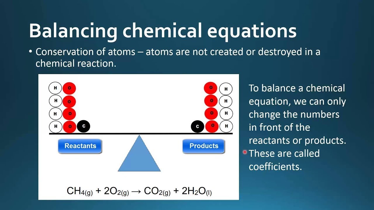 Balancing equations, state symbols, relative formula , IGCSE chemistry