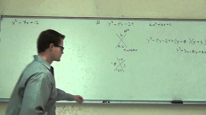 Intermediate Algebra Lecture C.1:  A BRIEF Review of Solving Equations and Factoring