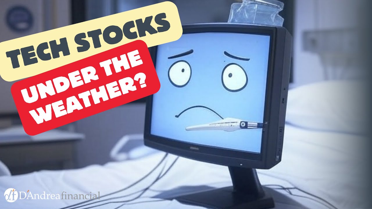 2025 Tax changes and Sector Rotation