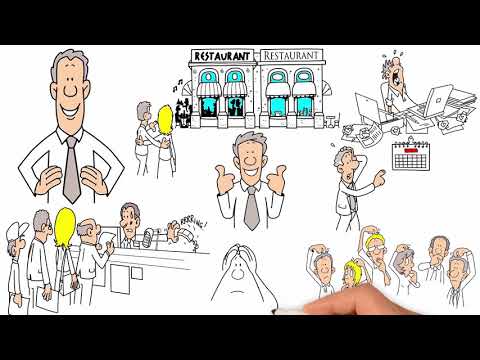 Social Media! Whiteboard Animated Explainer Video By Broad Motions