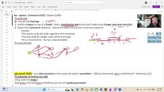 Genome Assembly Algorithms
