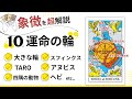 【怖いくらい当たる】タロットカード 運命の輪の読み方