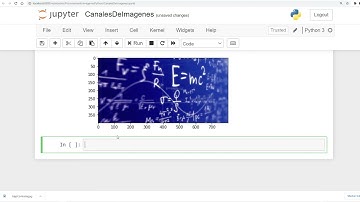 19 Canales RGB de una Imagen | Procesamiento de Imágenes con Python