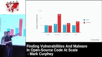 #HITBGSEC 2017 KEYNOTE 1 - Finding Vulns And Malware In Open Source Code At Scale - Mark Curphey