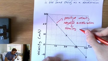 A negative acceleration is not always the same as a deceleration.