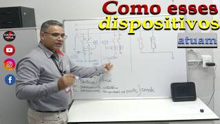 Principais funções dos dispositivos Disjuntor, IDR e DPS nas instalações