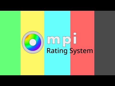 MPI Rating Council - My Classification Rating System! (15 RATINGS ...