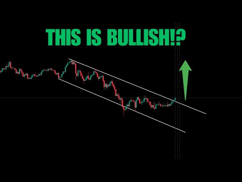Video preview for DISCORD: https://whop.com/trading-titans/