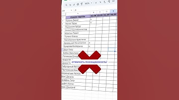 Как правильно отмечать посещаемость? #excel #таблицы #googlesheets #лекции #студенты #гуглтаблицы