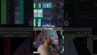 Accuracy when Day Trading!