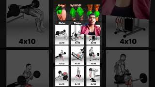 #motivation #fortnitemusic #delttraining #chest #deltoidesposterior#shoulder #फॉलआउट4 #sports #funny
