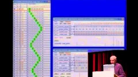 22C3 - Working Memory on Mental Imagery