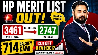 HP Merit List Out! 3461 Se Seedha 2747 — 714 Bachey Kam, Cutoff Kya Hogi Samjho 4 Saal K Data Se