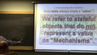 Value Semantics: It aint about the syntax!