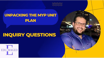 Unpacking the MYP unit plan: Inquiry questions